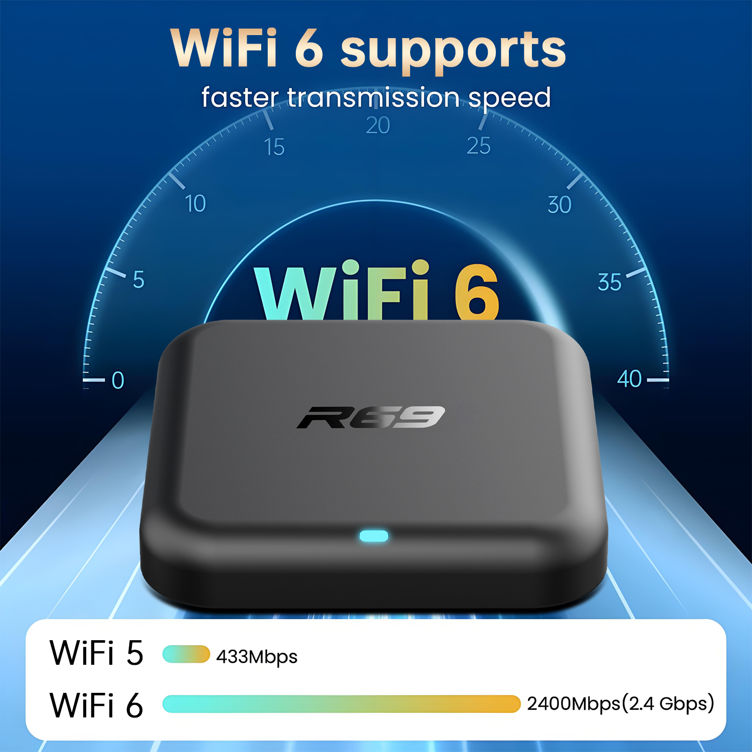 Smart TV Box Android 14.0 Goog - مراجعة Gaming Console Youtube وسعره