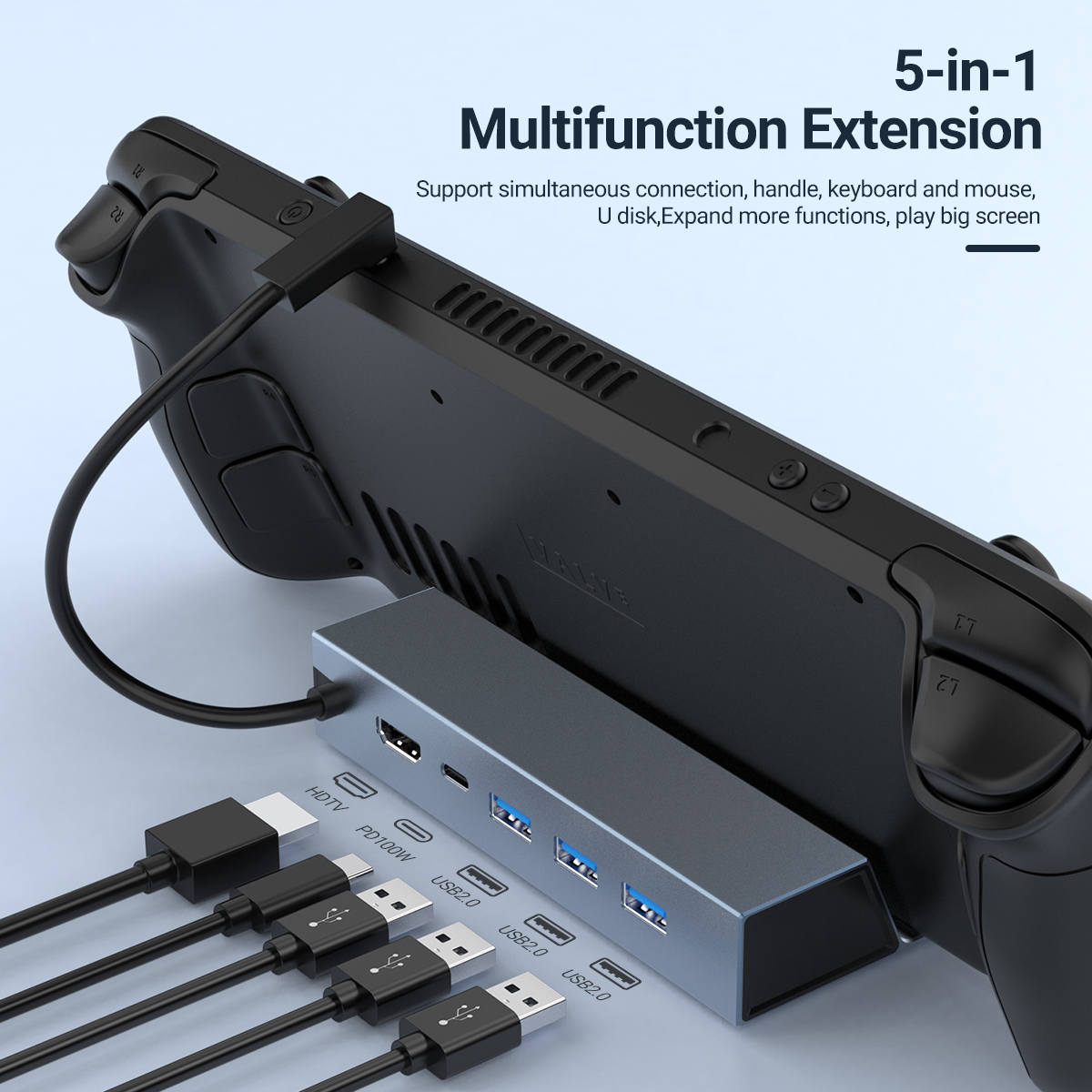 5 In 1 USB-C Game Hub Type-C C - مراجعة Gaming Console Steam Deck وسعره