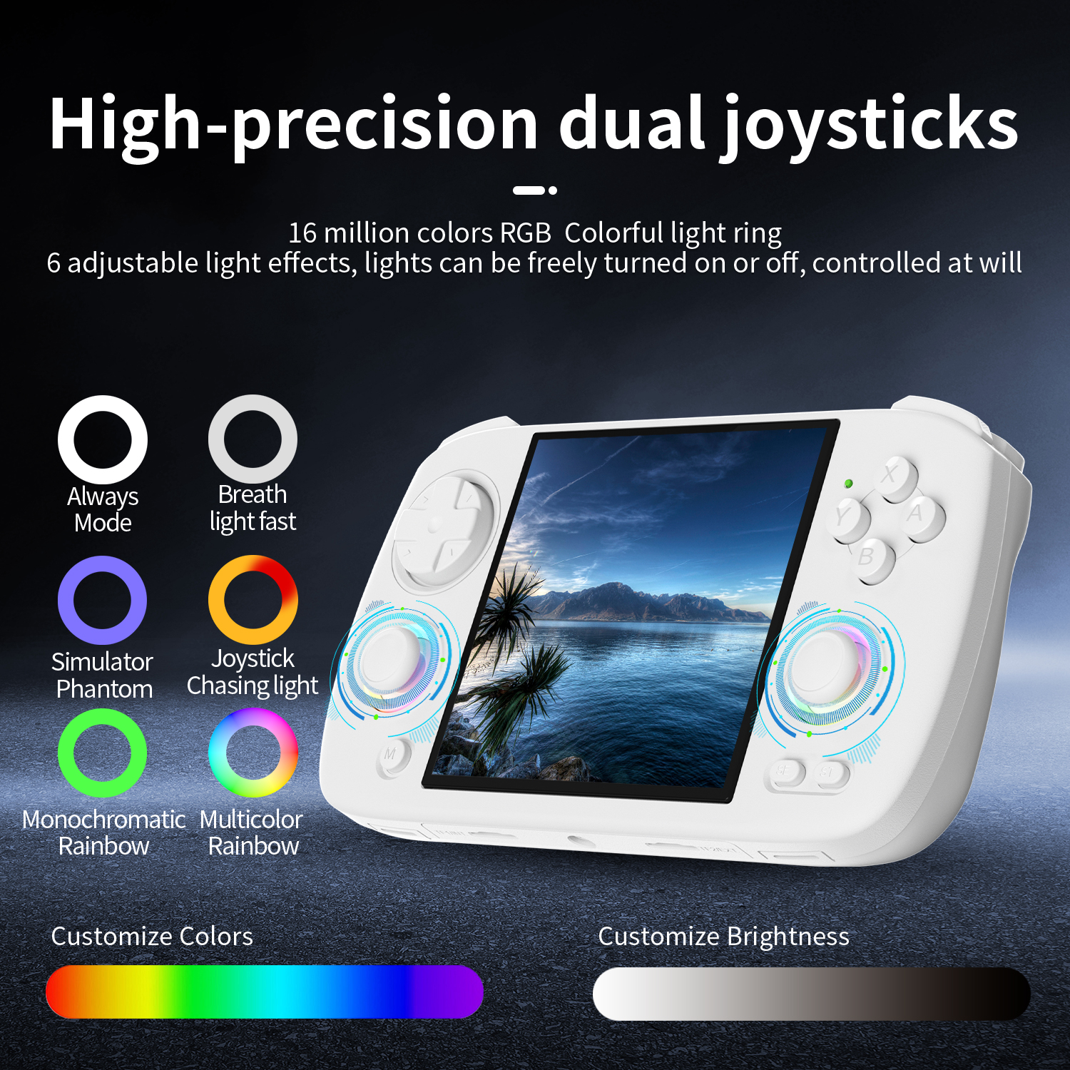 Anbernic RG CubeXX Retro Handh - مراجعة Gaming Console Type وسعره