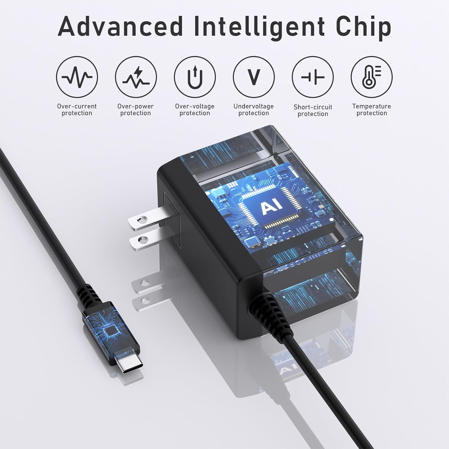 AC 100–240V Type-C Charger 15V - مراجعة Gaming Console Type وسعره