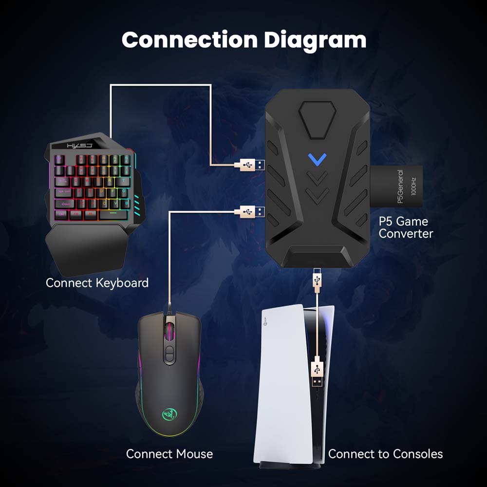 for PS5 Gaming Keyboard Mouse  - مراجعة Gaming Console Type وسعره