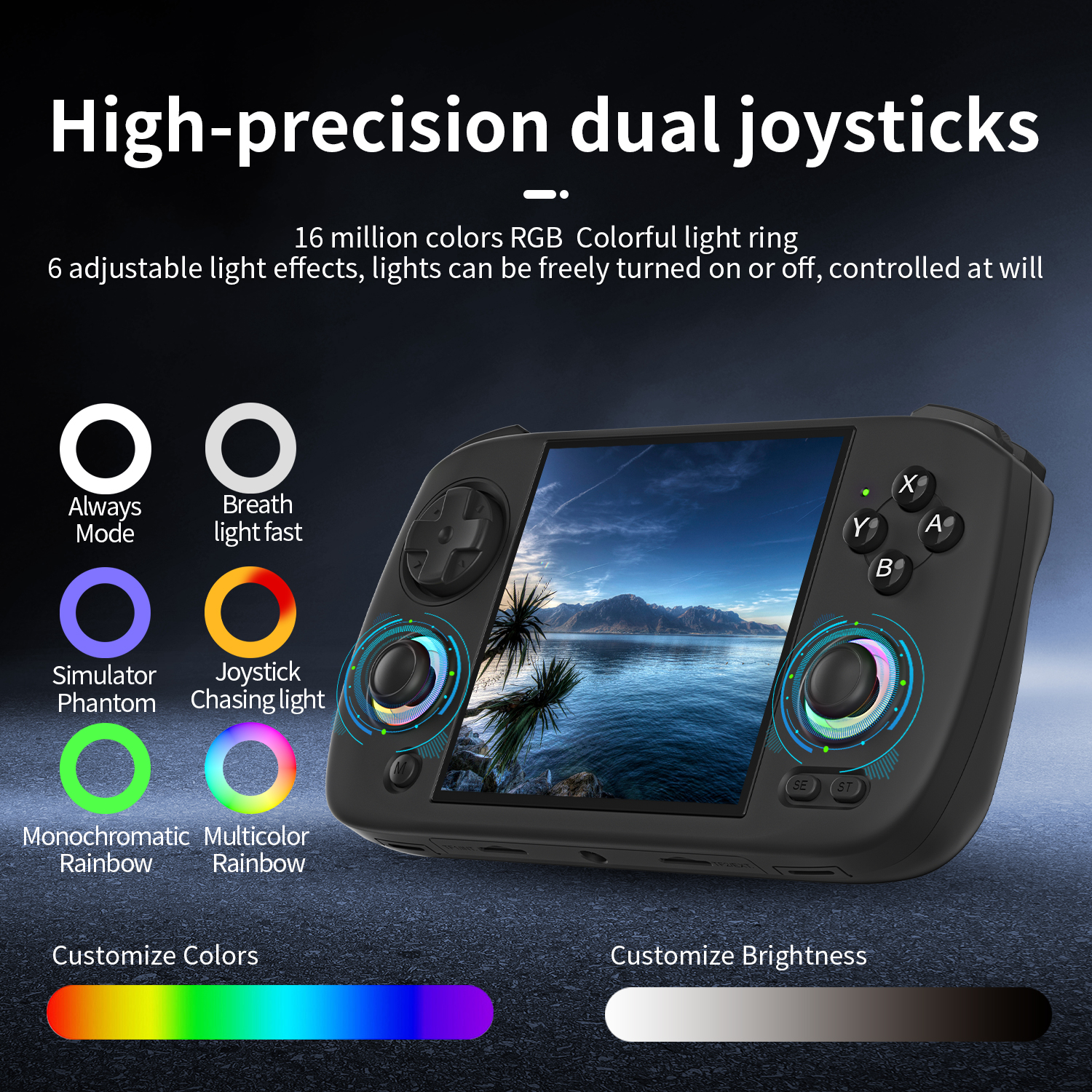 ANBERNIC RG CubeXX Handheld Ga - مراجعة Gaming Console Type وسعره
