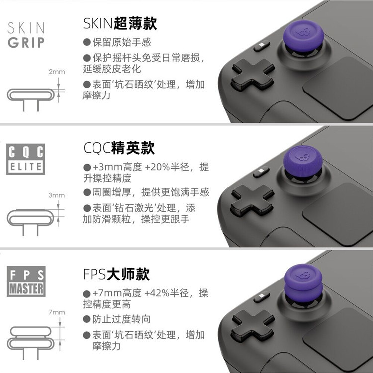 Skull&Co. Thumb Grip Set Caps  - مراجعة Gaming Console Steam Deck وسعره