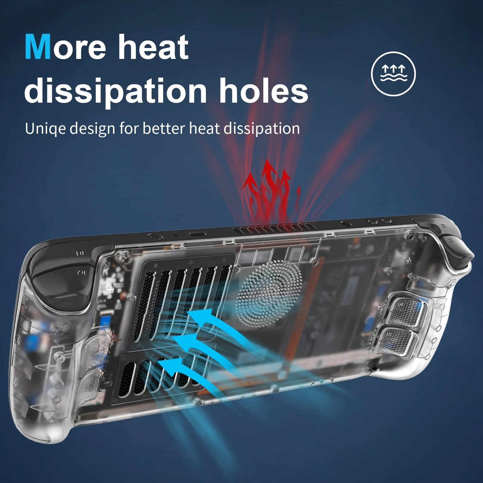 New Arrival Gaming Accessories - مراجعة Gaming Console Steam Deck وسعره